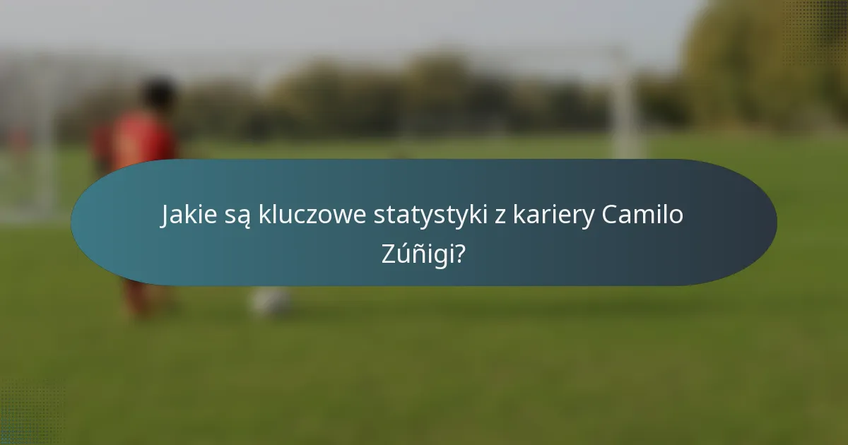 Jakie są kluczowe statystyki z kariery Camilo Zúñigi?